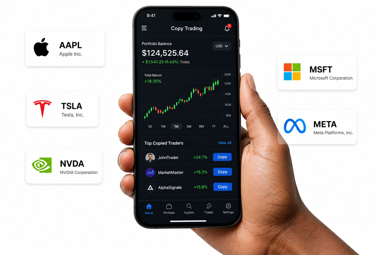 Trading platform preview